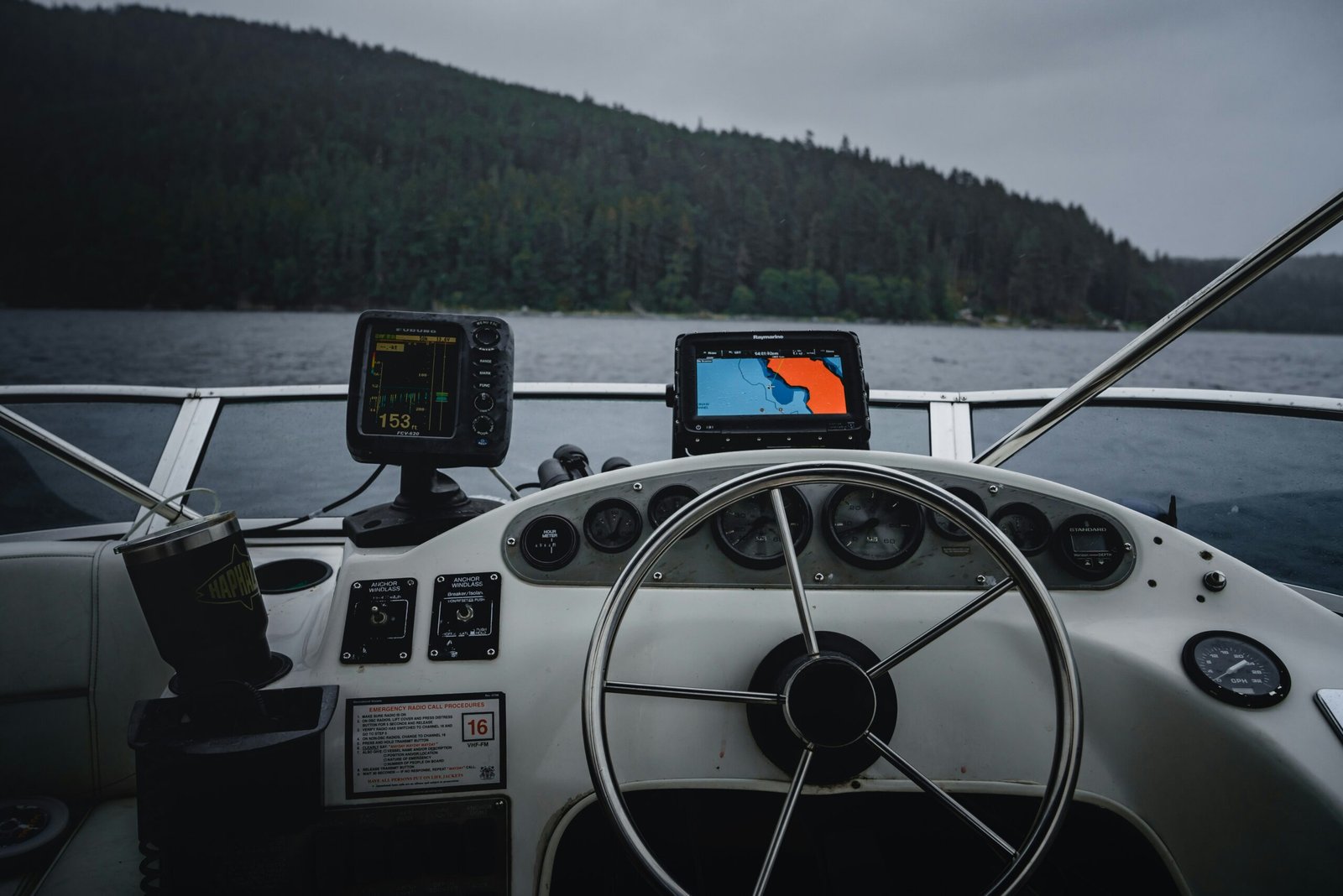 Fishing Technology